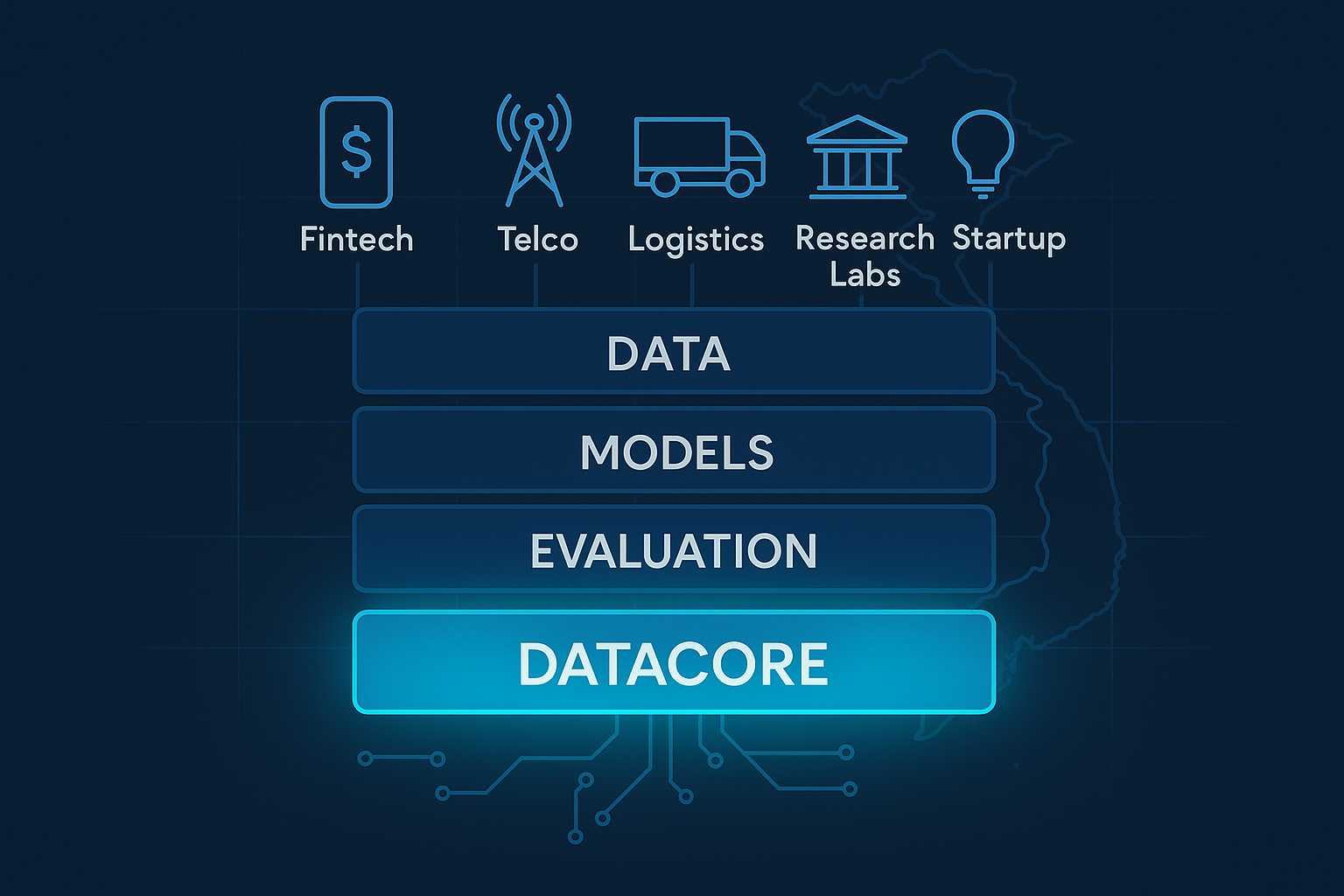Từ Dữ Liệu Đến Quyết Định: Hành Trình Xây Dựng Danh Mục Đầu Tư Thông Minh Cùng DataCore