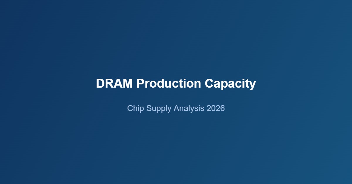China semiconductor manufacturing DRAM production capacity chip supply 2026
