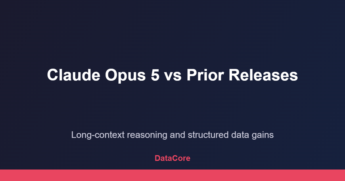 Claude Opus 5 Vietnam capability comparison