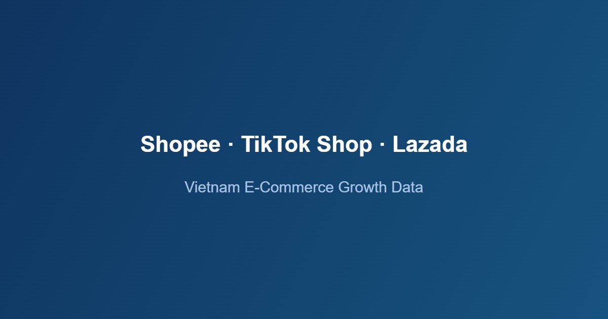 Vietnam e-commerce growth platforms Shopee TikTok Shop Lazada comparison 2026