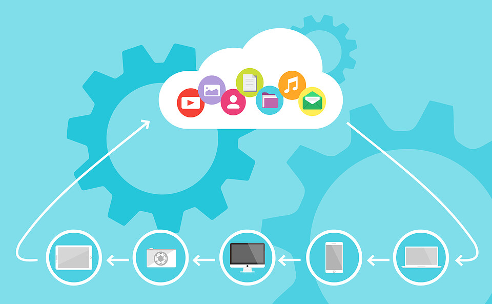 Cloud computing network representing Microsoft Azure and Databricks integration