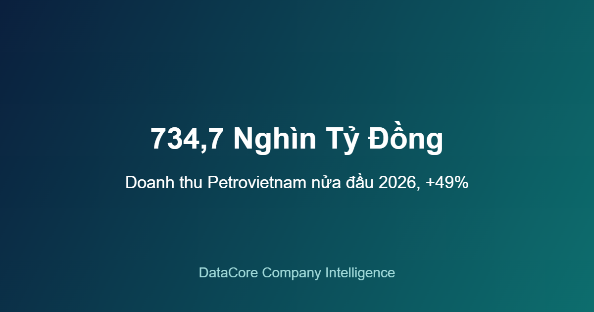 doanh thu Petrovietnam nửa đầu 2026 tổng doanh thu toàn hệ thống