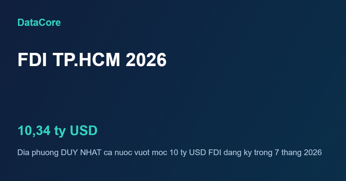 FDI TP.HCM 2026: Kỷ Lục 10,34 Tỷ USD Chưa Địa Phương Nào Vượt Qua