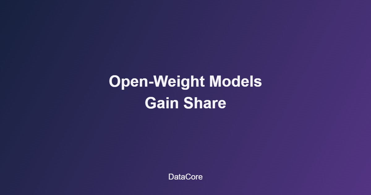 open-weight AI models gaining market share