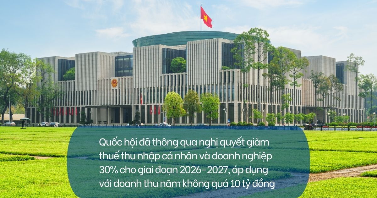 Giảm Thuế 30%: Chính Sách Đột Phá Cho Hộ Kinh Doanh Và SME 2026