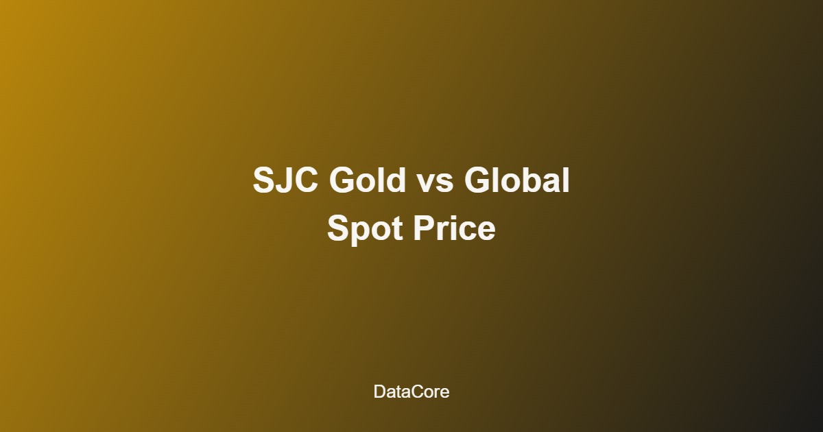 Vietnam gold price data comparison to global spot