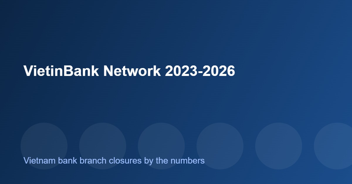 Ngân hàng đóng cửa phòng giao dịch biểu đồ mạng lưới VietinBank