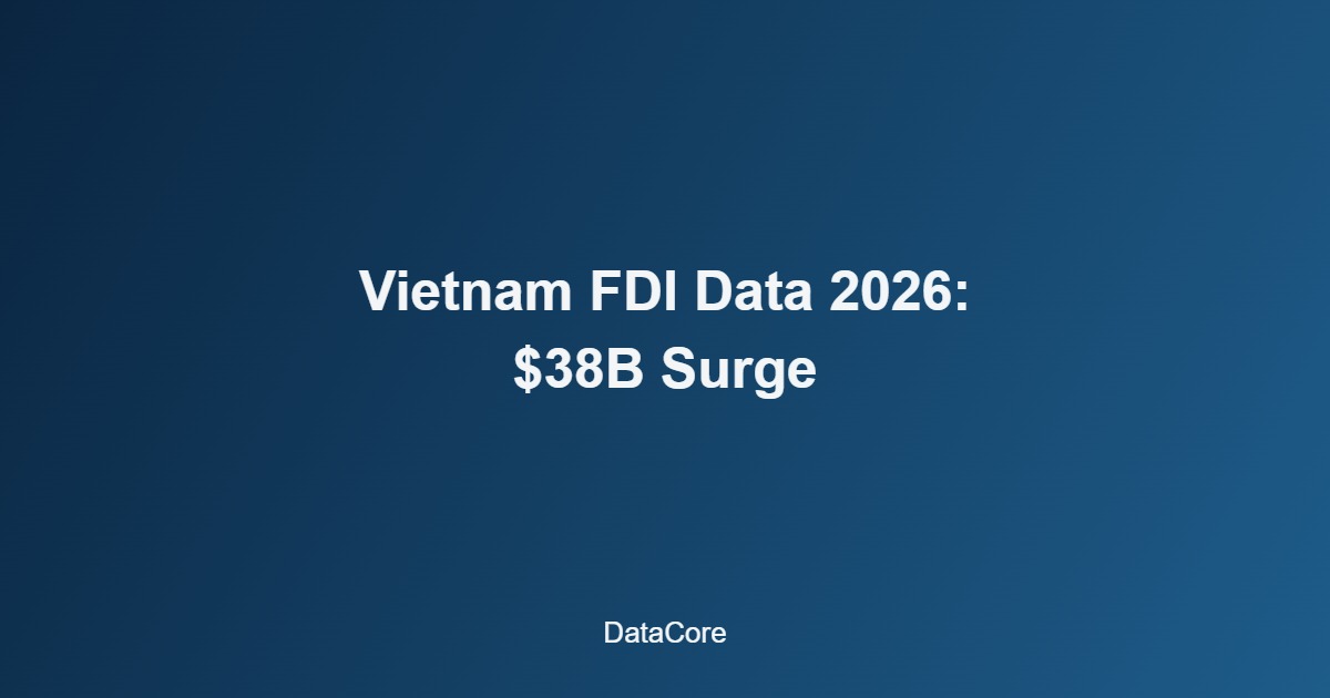 Vietnam FDI Data Shows a Powerful 58% Jump in 2026 Toward High-Tech Deals