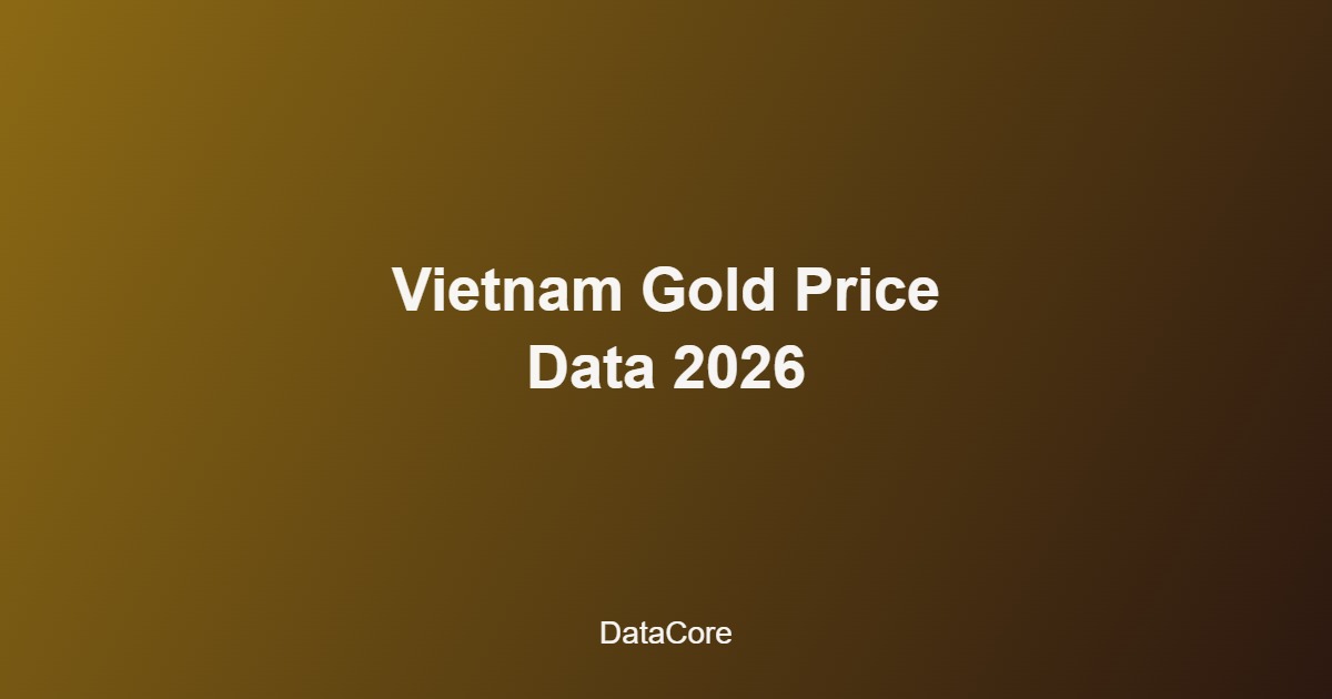 Vietnam Gold Price Data Hits 7-Week High: What August 2026 SJC Prices Signal