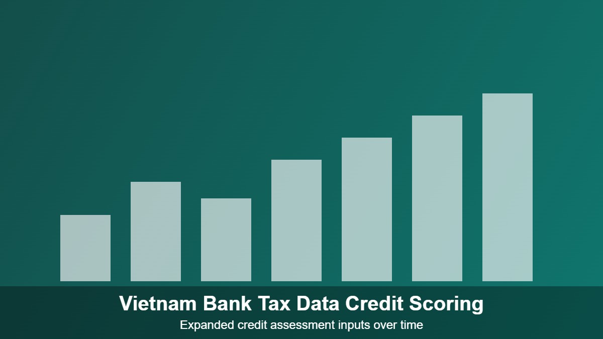 Vietnam Bank Tax Data Credit Scoring 2026: How CIC's New Data Layer Changes Loan Reviews